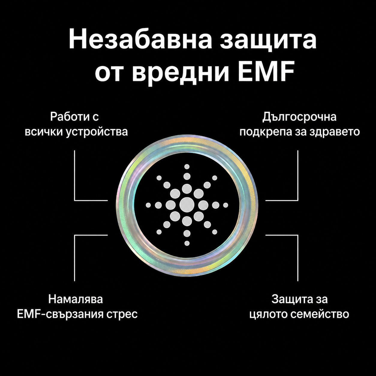 Radiation Shield - защита против електромагнитно излъчване (6 стикера)