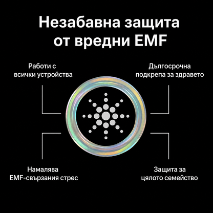 Radiation Shield - защита против електромагнитно излъчване (6 стикера)